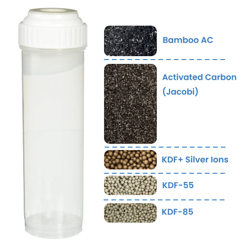 CHL-WS Chloramine Wide Spectrum